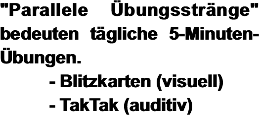 "Parallele �bungsstr�nge" bedeuten t�gliche 5-Minuten-�bungen.